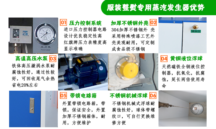 3-6-9kw服装整熨小型蒸汽发生器细节