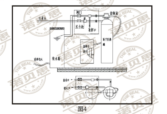 黄瓜成视频人APP蒸汽发生器 黄瓜成视频人APP蒸汽发生器