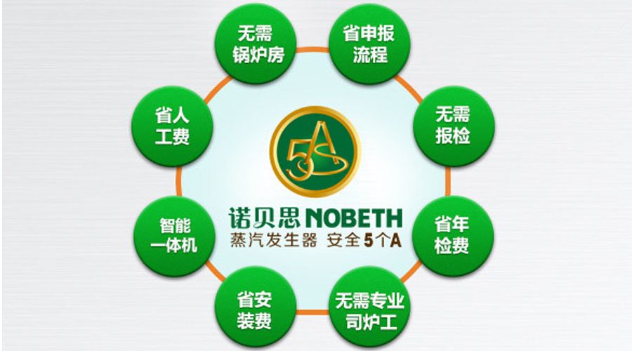 黄瓜成视频人APP生产