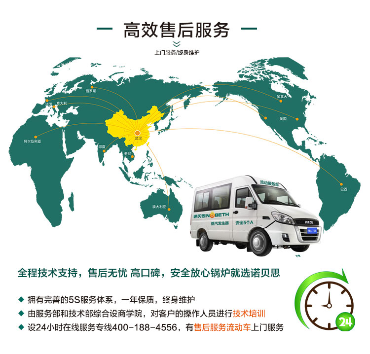 黄瓜成视频人APP售后