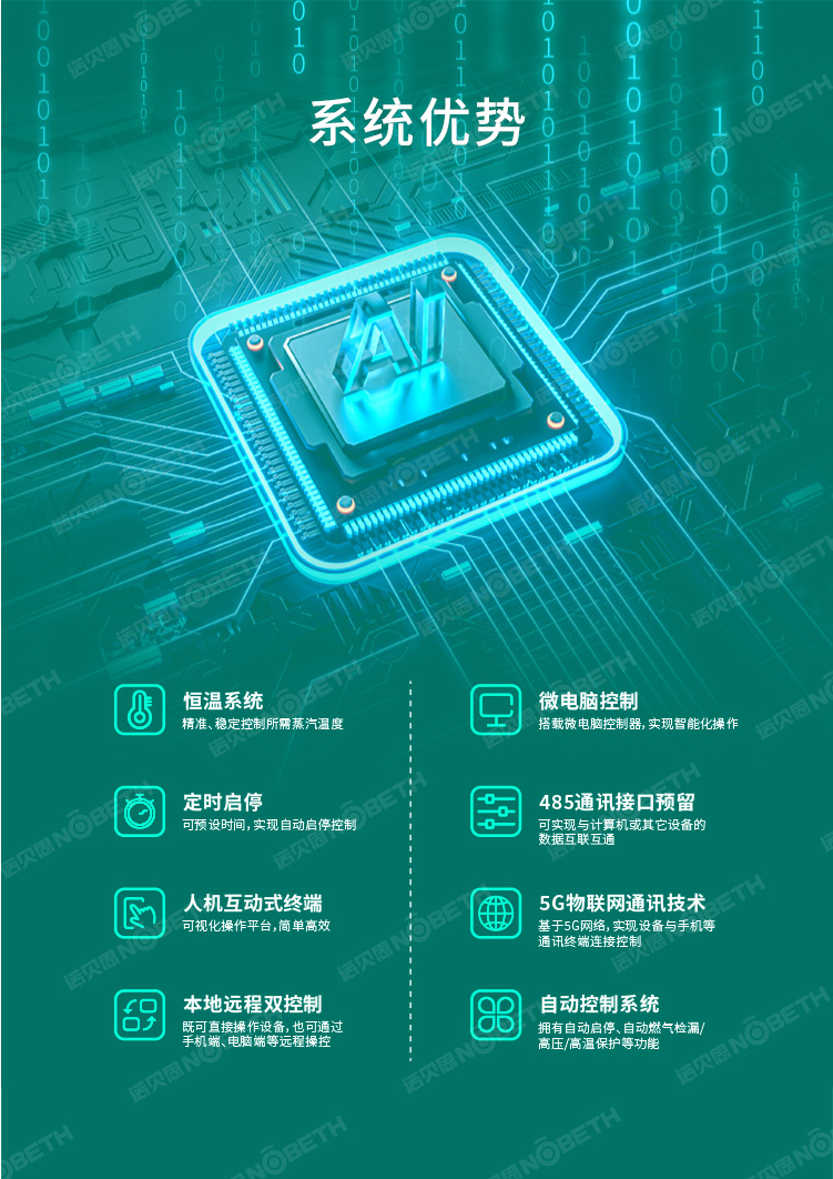 7 系统优势.jpg 7 系统优势.jpg