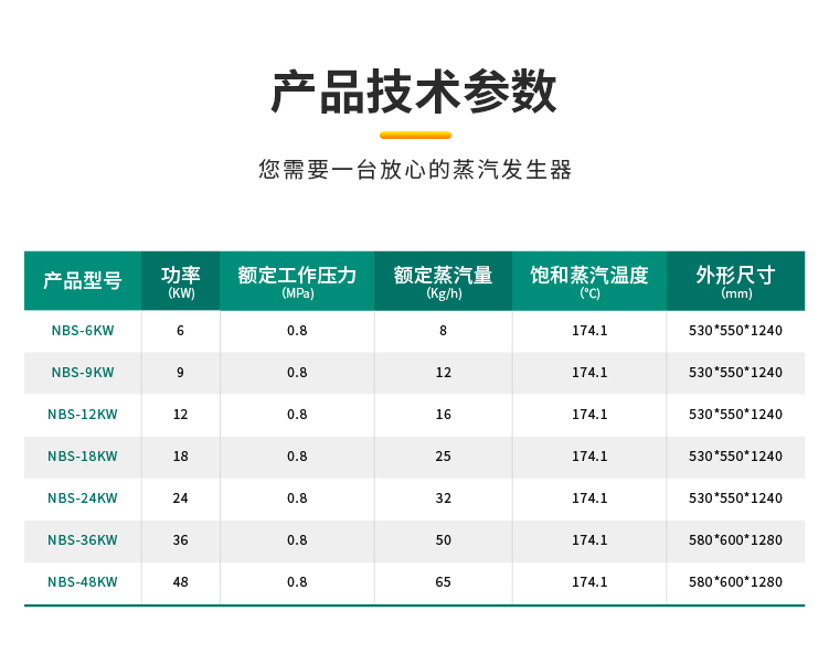 参数-01.jpg 参数-01.jpg