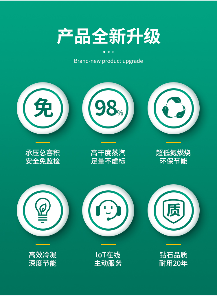 低氮免检黄瓜视频免费在线