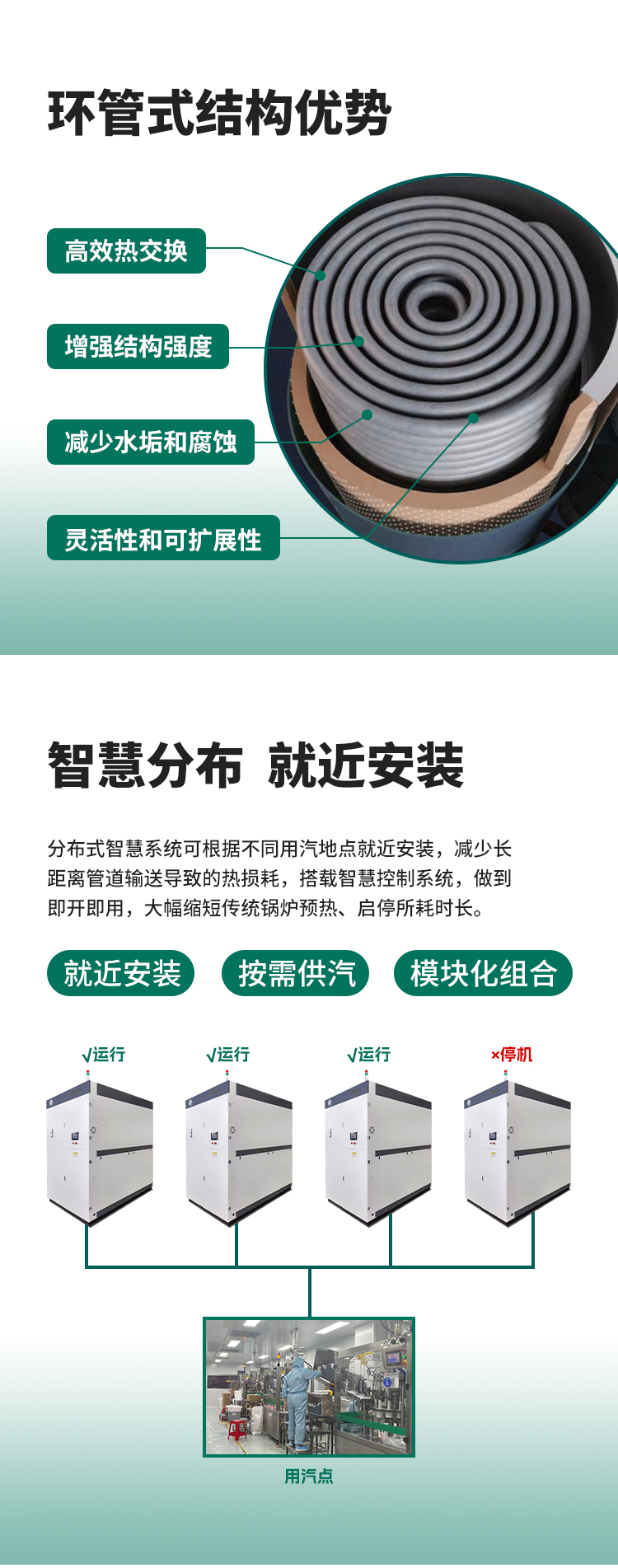 环管式结构设计，智慧分布