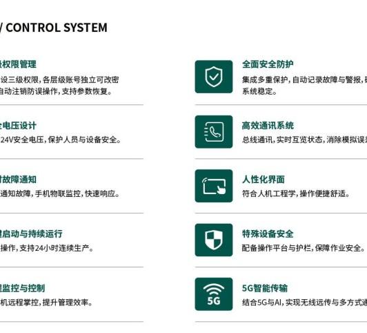 智能控制系统图.jpg