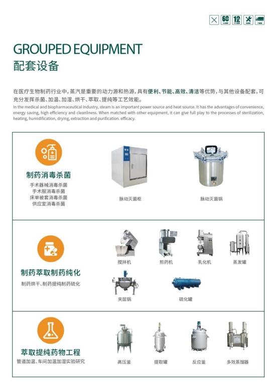 医药配套.jpg 医药配套.jpg